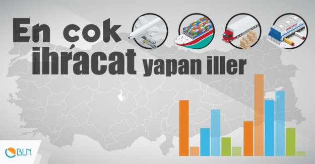 En çok ihracat yapan iller